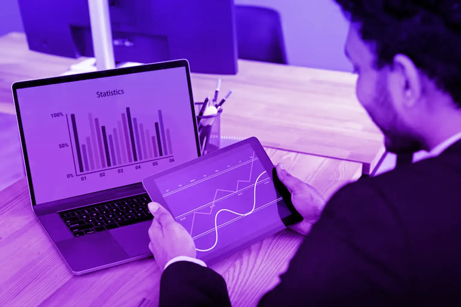 Real-Time Market Data and Charting
