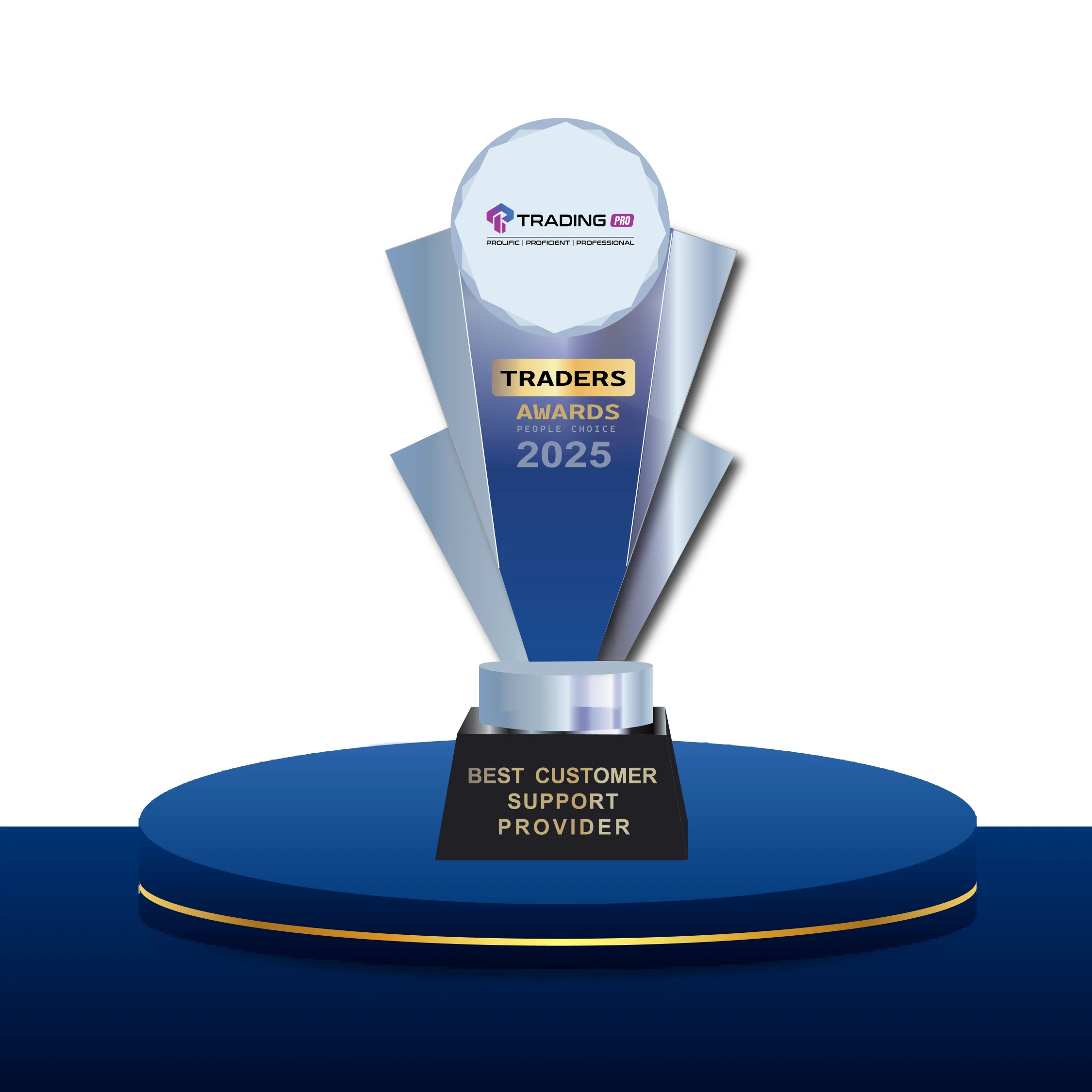 Traders Awards People’s Choice - Best Customer Support Provider